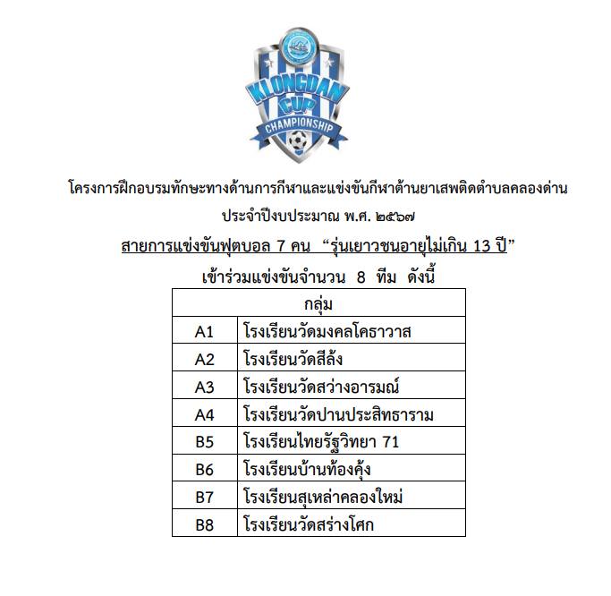 ประกาศผลและบรรยากาศการจับสลากประกบคู่ ฟุตบอลกีฬาต้านยาเสพติด รุ่นเยาวชน 8 ทีม และ ประชาชน 12 ทีม