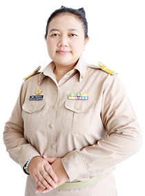 นางสาวณัฐพิมล อินพิรุดต์เดชาธร